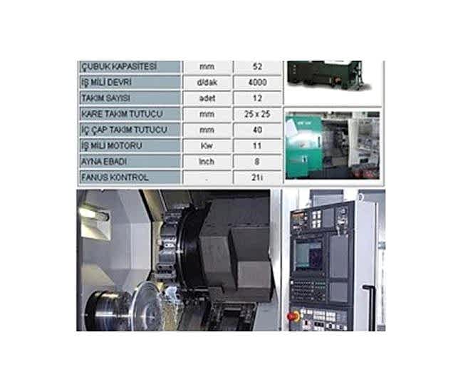 CNC Torna